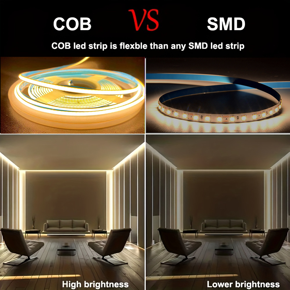 Ультратонкая светодиодная COB- – обзор и цена Decor Lighting Hours