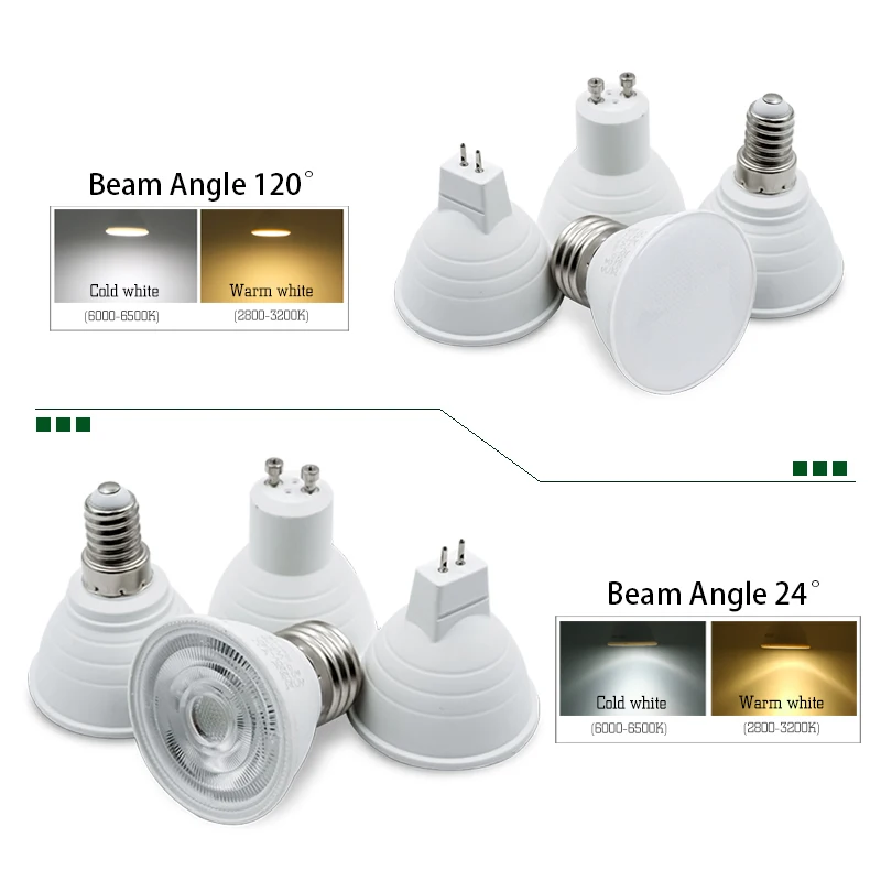 10 шт. светодиодных ламп E27/E – обзор и цена Decor Lighting Hours